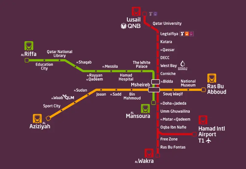 Doha metro map