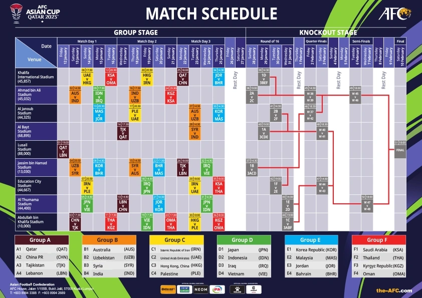 afc asian cup 2023 schedule