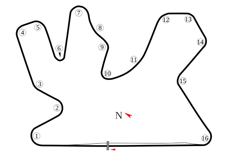
Lusail International Circuit map