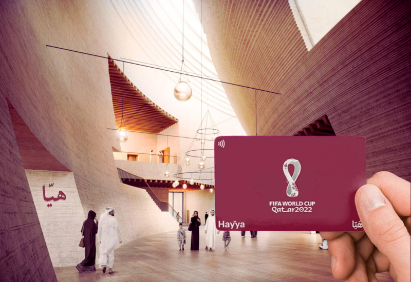 Hayya Card Qatar 2024